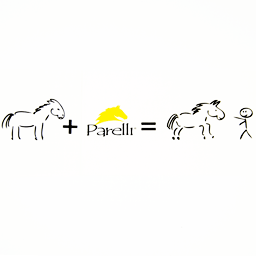 The Parelli Equation Bumper Sticker